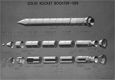 Shuttle Solid-Rocket Boosters