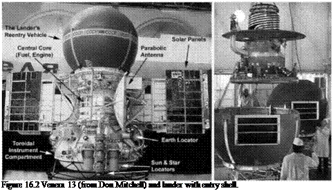 Подпись: Figure 16.2 Venera 13 (from Don Mitchell) and lander with entry shell. 