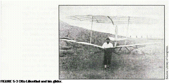 Подпись: FIGURE 5-3 Otto Lilienthal and his glider. 