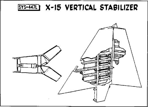 X-15 Design and Development