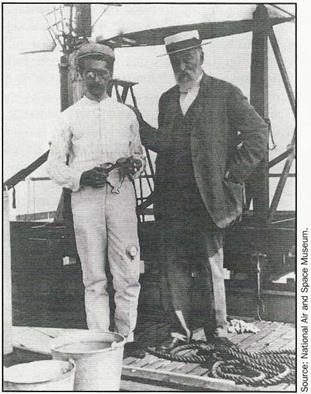 Prelude to Powered Flight