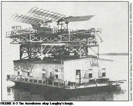 Подпись: FIGURE 6-3 The Aerodrome atop Langley’s barge. 