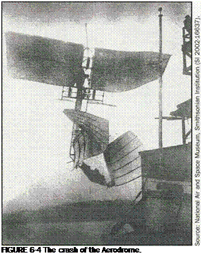 Подпись: FIGURE 6-4 The crash of the Aerodrome. 