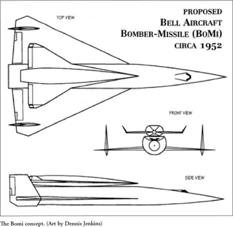 Winged Spacecraft and Dyna-Soar