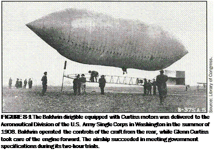 Подпись: FIGURE 8-1 The Baldwin dirigible equipped with Curtiss motors was delivered to the Aeronautical Division of the U.S. Army Single Corps in Washington in the summer of 1908. Baldwin operated the controls of the craft from the rear, while Glenn Curtiss took care of the engine forward. The airship succeeded in meeting government specifications during its two-hour trials. 