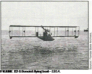 Подпись: FIGURE 12-1 Benoist flying boat—1914. 