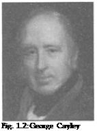 Подпись: Fig. 1.2: George Cayley 