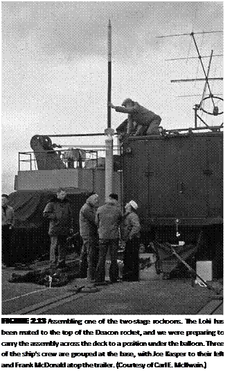 Подпись: FIGURE 2.13 Assembling one of the two-stage rockoons. The Loki has been mated to the top of the Deacon rocket, and we were preparing to carry the assembly across the deck to a position under the balloon. Three of the ship's crew are grouped at the base, with Joe Kasper to their left and Frank McDonald atop the trailer. (Courtesy of Carl E. McIlwain.) 