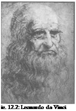 Подпись: ie. 12.2: Leonardo da Vinci 
