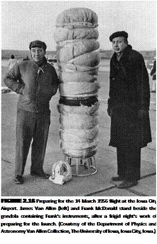 Подпись: FIGURE 2.16 Preparing for the 14 March 1956 flight at the Iowa City Airport. James Van Allen (left) and Frank McDonald stand beside the gondola containing Frank's instruments, after a frigid night's work of preparing for the launch. (Courtesy of the Department of Physics and Astronomy Van Allen Collection, The University of Iowa, Iowa City, Iowa.) 