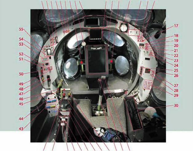 Cockpit Instrumentation