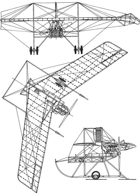 EARLY COMBAT UNITS