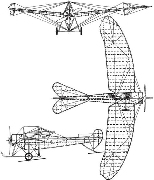 EARLY COMBAT UNITS