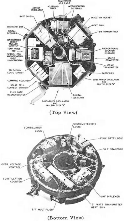 Second-generation spacecraft
