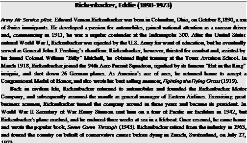 Подпись: Rickenbacker, Eddie (1890-1973) Army Air Service pilot. Edward Vernon Rickenbacker was born in Columbus, Ohio, on October 8,1890, a son of Swiss immigrants. He developed a passion for automobiles, gained national attention as a racecar driver and, commencing in 1911, he was a regular contender at the Indianapolis 500. After the United States entered World War I, Rickenbacker was rejected by the U.S. Army for want of education, but he eventually served as General John J. Pershing’s chauffeur. Rickenbacker, however, thirsted for combat and, assisted by his friend Colonel William “Billy” Mitchell, he obtained flight training at the Tours Aviation School. In March 1918, Rickenbacker joined the 94th Aero Pursuit Squadron, signified by its famous “Hat in the Ring” insignia, and shot down 26 German planes. As America’s ace of aces, he returned home to accept a Congressional Medal of Honor, and also wrote his best-selling memoir, Fighting the Flying Circus (1919). Back in civilian life, Rickenbacker returned to automobiles and founded the Rickenbacker Motor Company, and subsequently assumed the mantle as general manager of Eastern Airlines. Exercising great business acumen, Rickenbacker turned the company around in three years and became its president. In World War II Secretary of War Henry Stimson sent him on a tour of Pacific air facilities in 1942, but Rickenbacker's plane crashed, and he endured three weeks at sea in a lifeboat. Once rescued, he came home and wrote the popular book, Seven Came Through (1943). Rickenbacker retired from the industry in 1963, and toured the country on behalf of conservative causes before dying in Zurich, Switzerland, on July 27, 1973. 