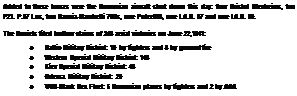 Подпись: Added to these losses were the Romanian aircraft shot down this day: four Bristol Blenheims, two PZL P.37 Los, two Savoia-Marchetti 79Bs, one Potez633, one I.A.R. 37 and one I.A.R. 39. The Soviets filed hollow claims of 243 aerial victories on June 22,1941: ♦ Baltic Military District: 19 by fighters and 8 by ground fire ♦ Western Special Military District: 143 ♦ Kiev Special Military District: 46 ♦ Odessa Military District: 20 ♦ VVS-Black Sea Fleet: 5 Romanian planes by fighters and 2 by AAA 