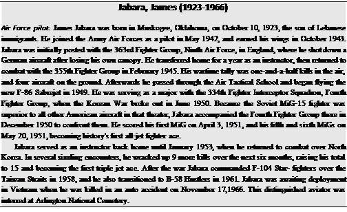 Подпись: Jabara, James (1923-1966) Air Force pilot. James Jabara was born in Muskogee, Oklahoma, on October 10, 1923, the son of Lebanese immigrants. He joined the Army Air Forces as a pilot in May 1942, and earned his wings in October 1943. Jabara was initially posted with the 363rd Fighter Group, Ninth Air Force, in England, where he shot down a German aircraft after losing his own canopy. He transferred home for a year as an instructor, then returned to combat with the 355th Fighter Group in February 1945. His wartime tally was one-and-a-half kills in the air, and four aircraft on the ground. Afterwards he passed through the Air Tactical School and began flying the new F-86 Sabrejet in 1949. He was serving as a major with the 334th Fighter Interceptor Squadron, Fourth Fighter Group, when the Korean War broke out in June 1950. Because the Soviet MiG-15 fighter was superior to all other American aircraft in that theater, Jabara accompanied the Fourth Fighter Group there in December 1950 to confront them. He scored his first MiG on April 3, 1951, and his fifth and sixth MiGs on May 20, 1951, becoming history's first all-jet fighter ace. Jabara served as an instructor back home until January 1953, when he returned to combat over North Korea. In several sizzling encounters, he wracked up 9 more kills over the next six months, raising his total to 15 and becoming the first triple jet ace. After the war Jabara commanded F-104 Star- fighters over the Taiwan Straits in 1958, and he also transitioned to B-58 Hustlers in 1961. Jabara was awaiting deployment in Vietnam when he was killed in an auto accident on November 17,1966. This distinguished aviator was interred at Arlington National Cemetery. 
