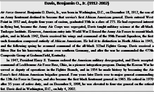 Подпись: Davis, Benjamin O., Jr. (1912-2002) Air Force General. Benjamin O. Davis, Jr., was born in Washington, D.C., on December 18, 1912, the son of an Army lieutenant destined to become that service's first African American general. Davis entered West Point in 1932 and, despite four years of racism, graduated 35th in a class of 275. He had expressed interest in flying but, because the Army Air Corps was segregated, Davis taught military science at the all-black Tuskegee Institute. However, American entry into World War II forced the Army Air Forces to recruit black pilots, and in March 1942, Davis received his wings and command of the 99th Pursuit Squadron, the first such formation composed entirely of African Americans. He led it to distinction in North Africa in 1943, and the following spring he assumed command of the all-black 322nd Fighter Group. Davis received a Silver Star for his harrowing actions over southern Germany, and after the war he commanded the 477th Composite Group at Godman Field, Kentucky. In 1947, President Harry S. Truman ordered the American military desegregated, and Davis accepted command of Lockbourne Air Force Base, Ohio, in a pioneer integration program. During the Korean War he served as deputy of operations in the Fighter Branch, and in 1954 he made history by becoming the Air Force's first African American brigadier general. Four years later Davis rose to major general commanding the 12th Air Force in Europe, and also became the first black lieutenant general in 1965. He retired in 1970 after 35 years of active duty, and on December 9, 1998, he was elevated to four-star general on the retired list. Davis died in Washington, D.C., on July 4, 2002. 