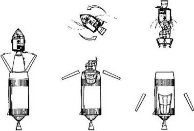 TRANSPOSITION, DOCKING AND EXTRACTION Preparations image95