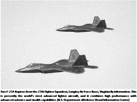 Подпись: Two F-22A Raptors from the 27th Fighter Squadron, Langley Air Force Base, Virginia fly information. This is presently the world’s most advanced fighter aircraft, and it combines high performance with advanced avionics and stealth capabilities. (U.S. Department ofDefense Visual Information Center) 
