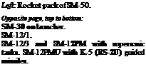 Подпись: Left: Rocket pack of SM-50. Opposite page, top to bottom: SM-30 on launcher. SM-12/1. SM-12/3 and SM-12PM with supersonic tanks. SM-12PMU with K-5 (RS-2U) guided missiles. 