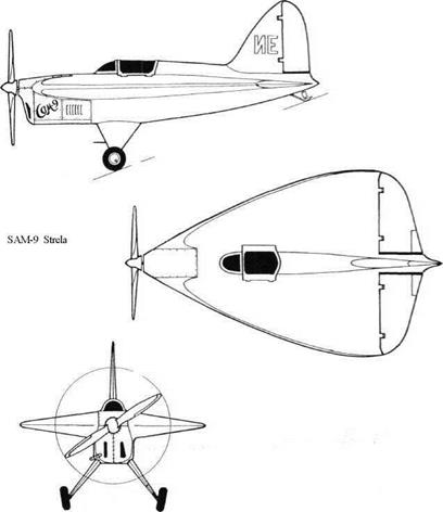 Moskalyov SAM-4 Sigma