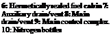 Подпись: 6: Hermetically sealed fuel cabin 7: Auxiliary drain/vent 8: Main drain/vent 9: Main control complex. 10: Nitrogen bottles 